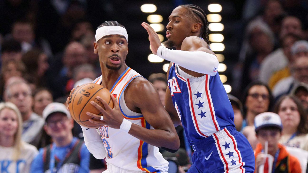 NBA Picks for Thursday, February 5, 2026: Jalen Smith Threes & Ryan Kalkbrenner Points + Rebounds Props to Target